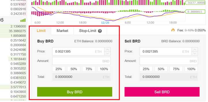 How to Find the Best Platform to Buy BRD Token