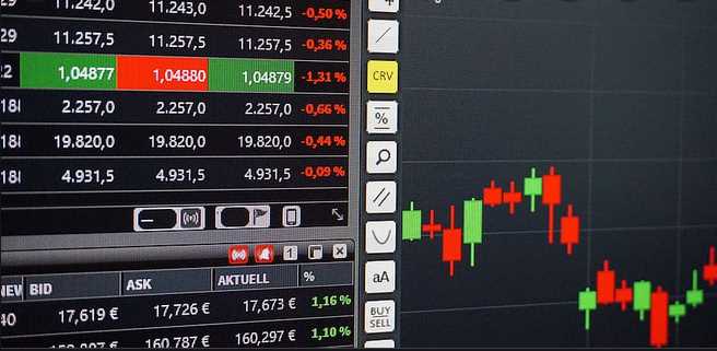 How to improve your stock trading results with options