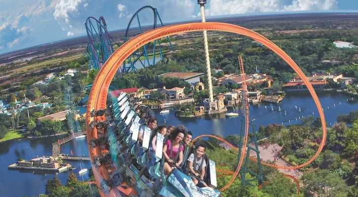 Rides at Orlando Florida Theme Parks in 2022