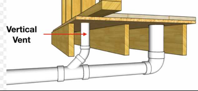 Easiest Way To Vent Plumb A Toilet