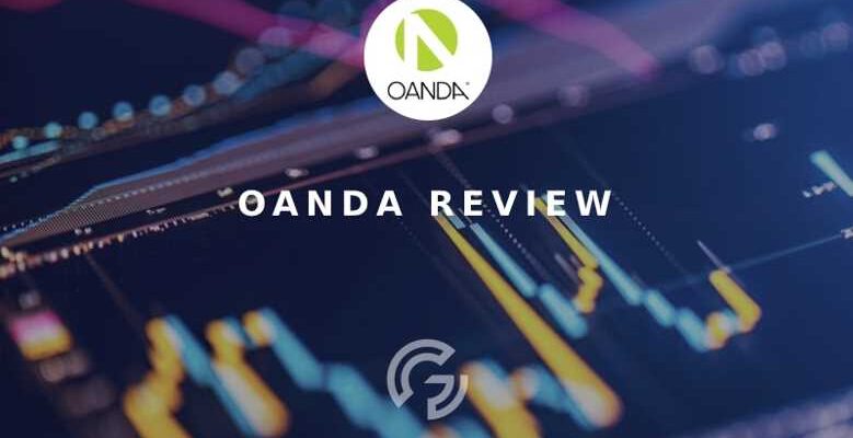 OANDA Review