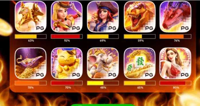 Mobile Online Slots