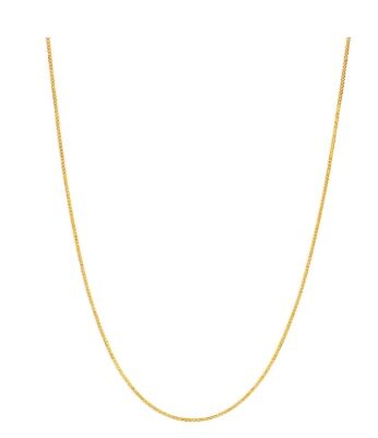 1.The Minimal Gold Chain